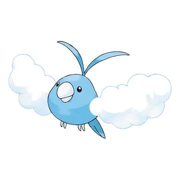 Swablu