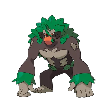 Gorythmic